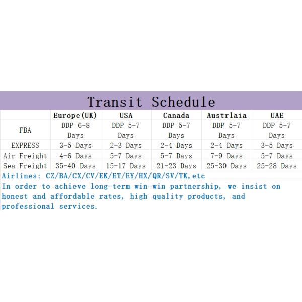 Быстрая доставка Международный авиаперевозчик Китай В Великобританию 5-8 дней