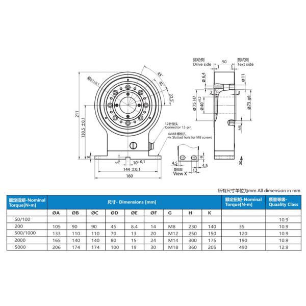 NS-NJ30 Series Static Inline Torque Sensor Dynamic Torque Transducer 0 ~ 5000Nm