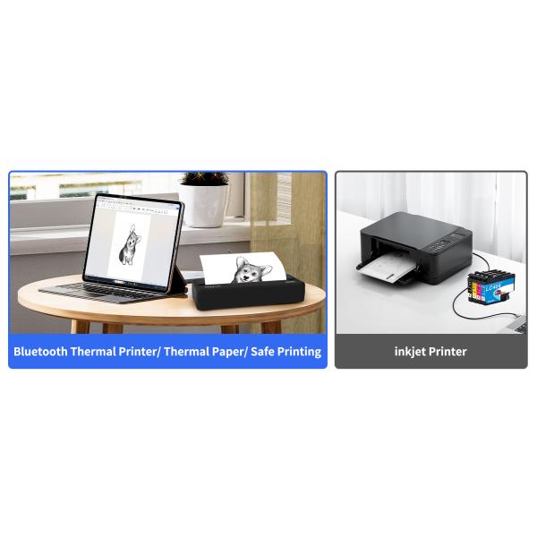 PN81 Inkless Portable Printer for Travel, 300Dpi Wireless Bluetooth Thermal Printer, Compatible with Android/iOS & Laptop