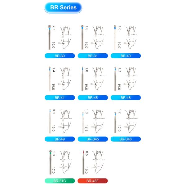 Ra Ca Burs Dental Burs Diamond Slow Speed Contra Angle Handpiece Latch Bur
