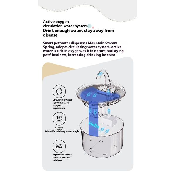 Automatic 2.2L Transparent Pet Water Dispenser New Design Eco-Friendly Plastic Artifact Filter Stylish Charging Source for Dogs