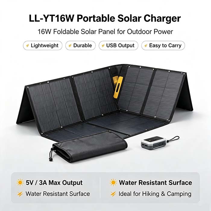 16W Foldable Solar Panel Charger, Portable USB‑C Solar Power for Hiking Camping Backpacking