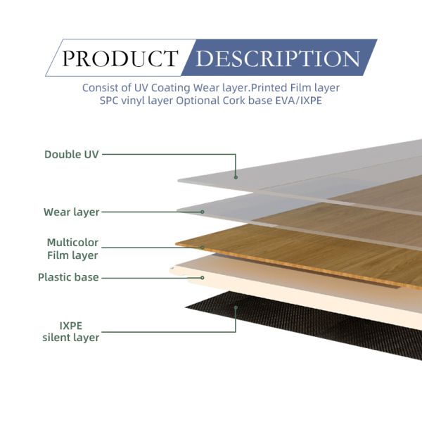 6mm Waterproof Fireproof SPC Vinyl Flooring Rigid Core Click Lock Tiles for Commercial Building Projects