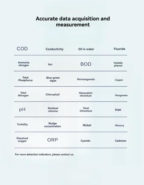 Vertical Water Quality Monitoring Device Dissolved Oxygen PH Analyzer
