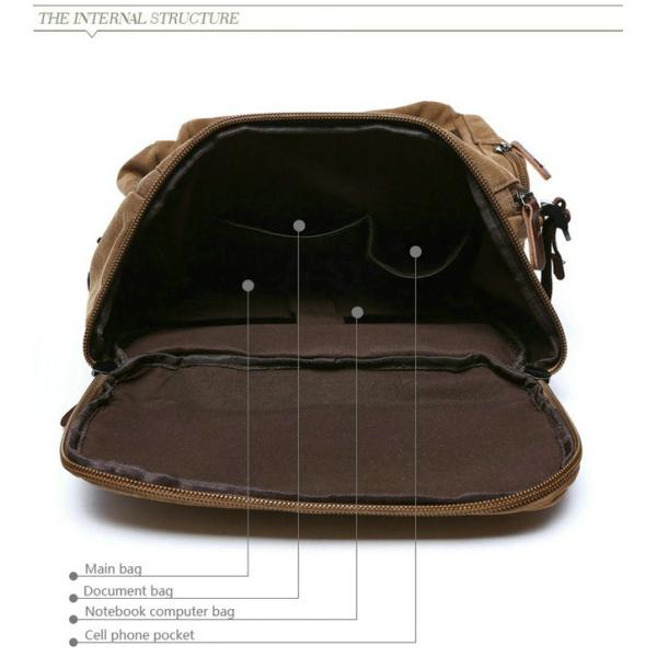 Ноутбук случайного ретро перемещения модный кладет рюкзак в мешки