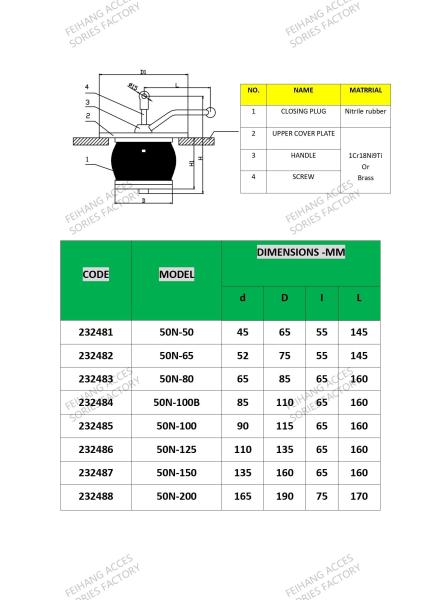 NC n.o 50 DECK SCUPPER PLUG, GUTTER PLUG-YANGZHOU FEIHANG FABRICA DE ACCESSÓRIOS DE NAVOS