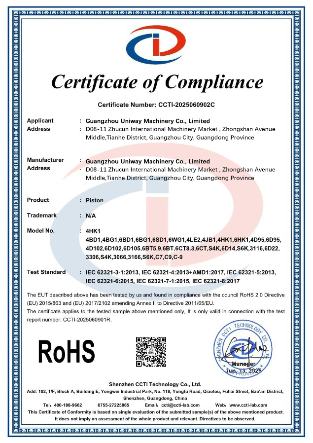 Guangzhou Youdao Machinery Equipment Co., Ltd. Certifications
