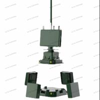Le système de détection de radar UAV est adapté à la forme du faisceau.