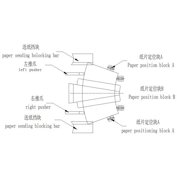 High Speed Horizontal 13KW Paper Tea Cup Making Machinery 2500*1800*1700MM