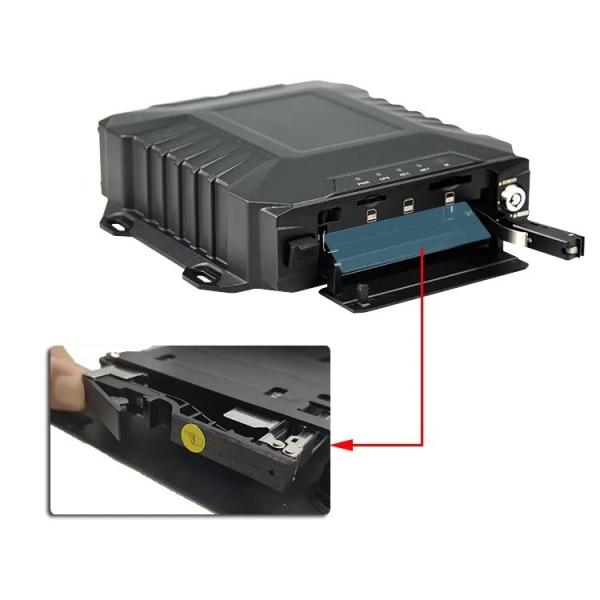 1080P 8CH HDD AI Mobile DVR GPS WIFI 4G ADAS DSM BSD Câmera H265 MDVR