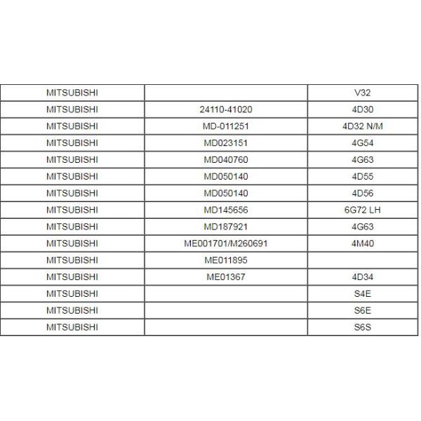Casting Forging 58HRC K19 Diesel Engine Camshaft 3066877