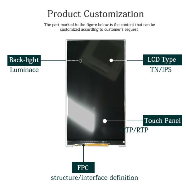 ISO9001 IPS 5-дюймовый MIPI LCD дисплейный модуль 480×854 Dot Matrix Tft Display