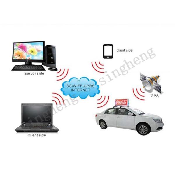 Premium P2.5 Taxi Top LED Display 1090*435*167 mm WIFI 4G GPS Easy Installation