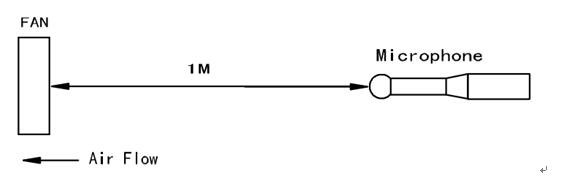 Small DC Cooling Fan / Box Motor Fan Plastic 30 × 30 × 7mm 4.07CFM Max Air Flow