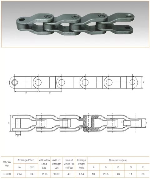 CC600 Conveyor Chain Heat Treatment Stainless Steel Chain Cast Iron Driver Roller Chains