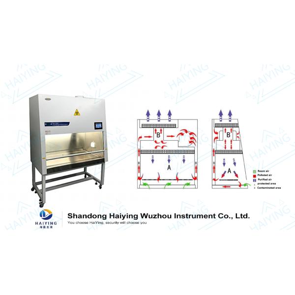 Half Exhaust BSC Biosafety Cabinet