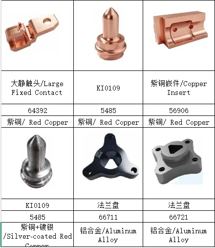 Pure Copper Fixed Bracket Heavy Duty Conductive Mount Support for Electrical Equipment