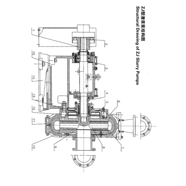 100zj-50 High Chrome White Iron Heavy Duty Slurry Pump Anti Abrasive
