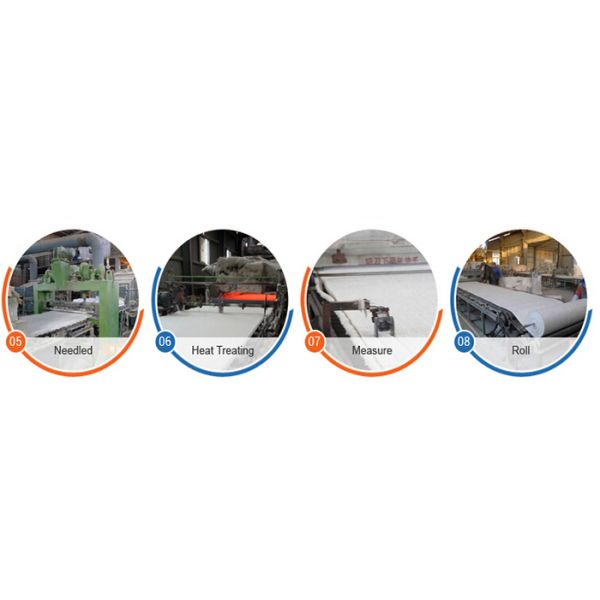 1430C 96KG 128KG Ceramic Fiber Blanket 2300F 2600F Double Needle Alumina Silicate Blanket