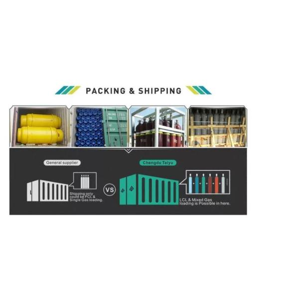 99.999% Cylinder Gas CF4 Carbon Tetrafluoride Gas China Supply