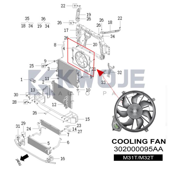 302000095AA Radiator Cooling Fan Assembly For Chery Auto Spare Parts Exeed TX/TXL M31T / M32T