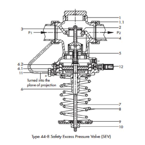 PN 25 Grade Pressure Reducing Valve Excess Pressure Valve For Liquids / Air