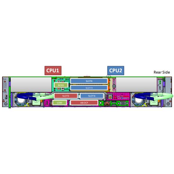 Компьютер-сервер сервера 2U GPU EMC R750xa Dell Poweredge