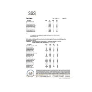Nanjing Siyan International Ltd. Certifications