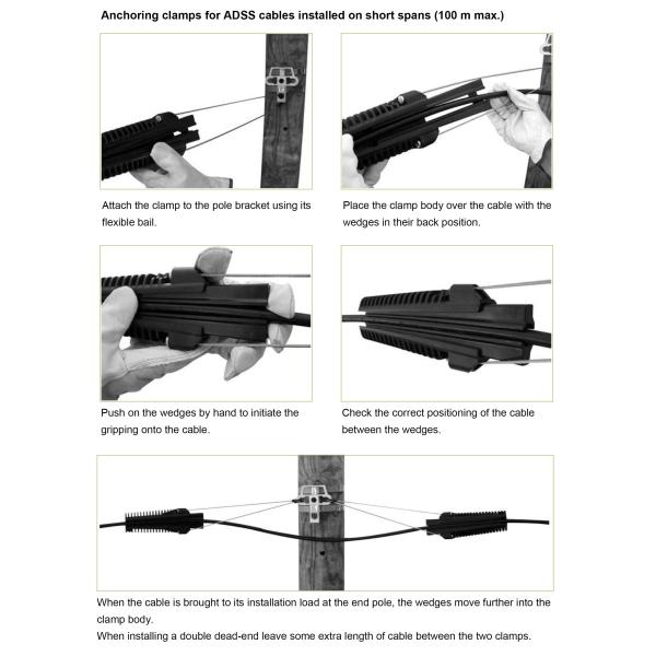 PA3000 Adss Fiber Optic Cable Clamp
