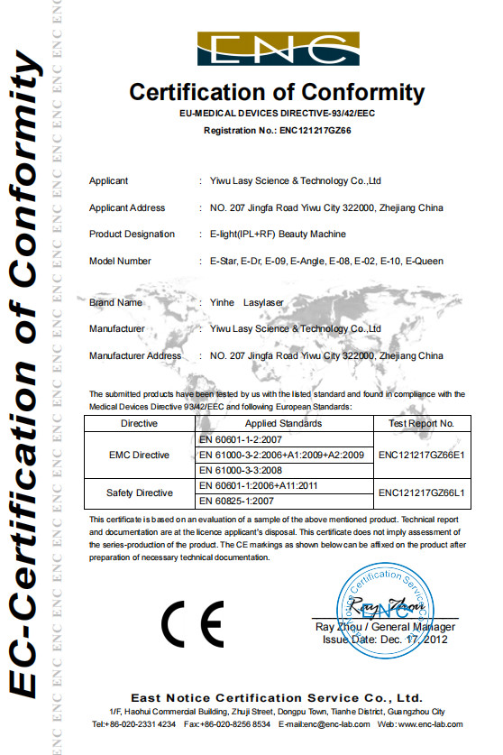 China Lasylaser Beauty Supply Certifications