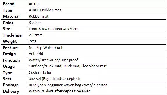 Non Slip Decorative PVC Floor Mat 1200*900*5mm 5mm-8mm Thick For Home