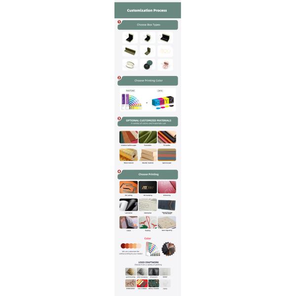 Premium Square Purple Pu Leather Jewelry Box for Jewelry Set