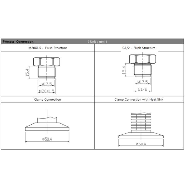 1/2BSP Передатчик давления на диафрагму 4-20mA Промышленный передатчик давления