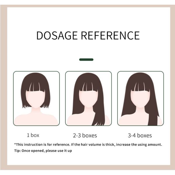 Coloration Permanente Cheveux à Domicile Sans Ammoniaque Formule à Base de Plantes pour Hommes et Femmes