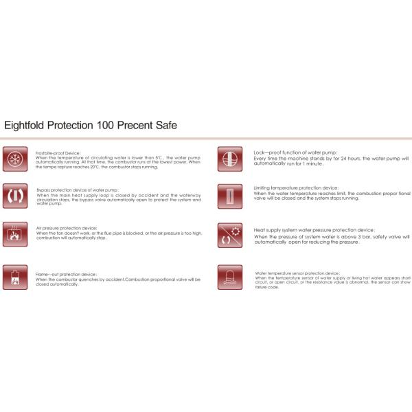 Environmental Protection Gas Hot Water Boiler 740mm*400mm*305mm Dimension