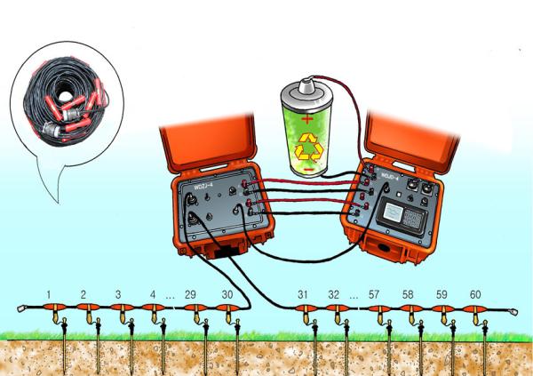 Electrical Resistivity Tomography Geophysical Survey Instruments 2D Resistivity Imaging