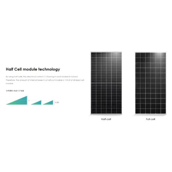 Anodized Aluminium Alloy Frame 570W-590W Jinko Solar Panels for Solar Power System