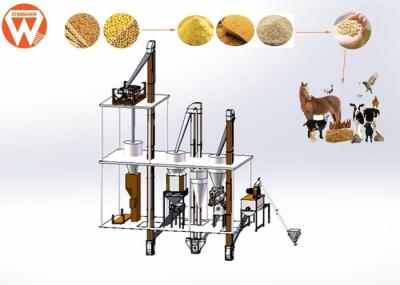 Planta animal da alimentação da pelota das aves domésticas de 2 T/H com moedor And Mixer Equipment da alimentação