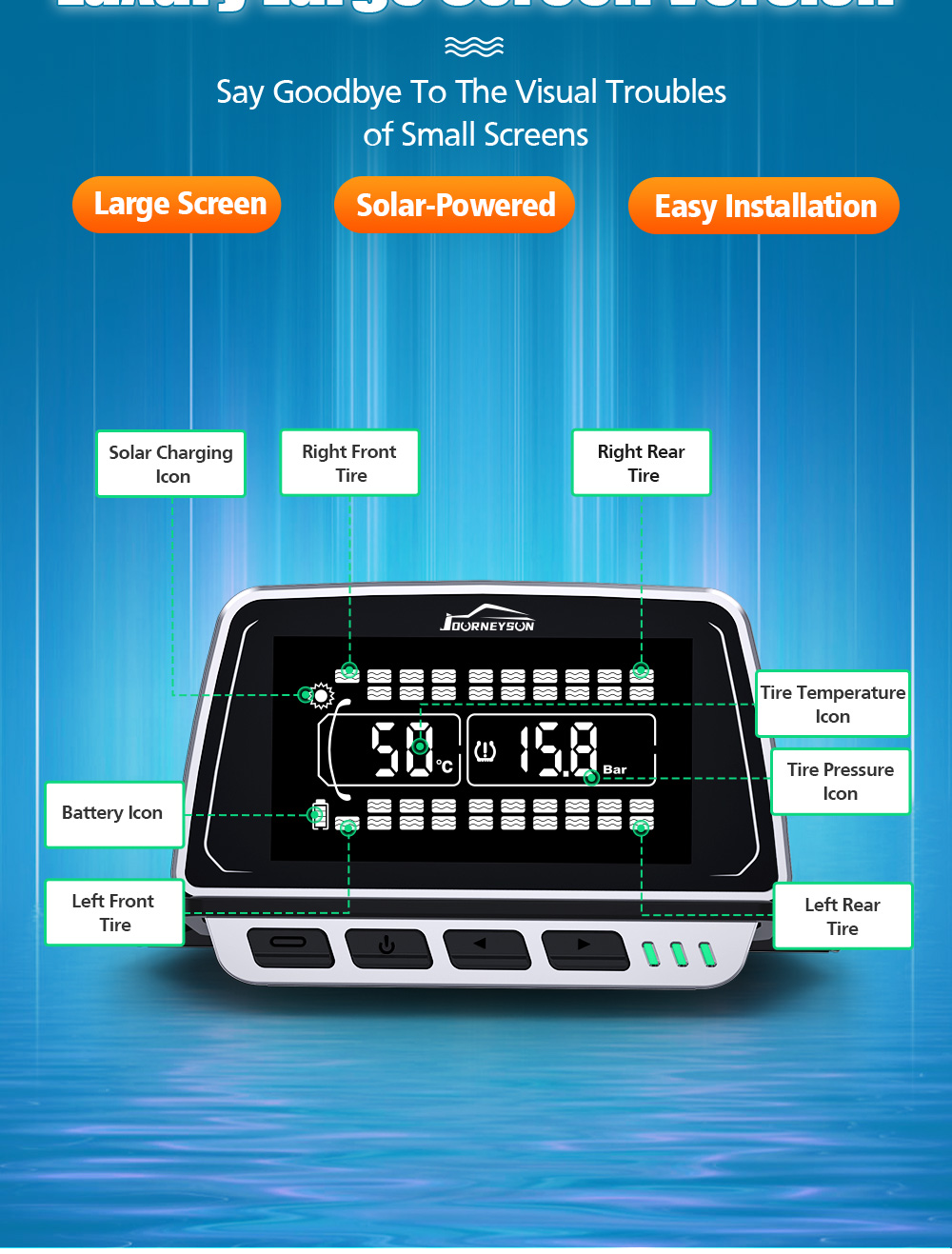 JYS TPMS Wireless Truck Tire Pressure Monitor Solar Powered Large Screen Real-Time Temperature Alarm G01 Model >12V 1 Year High