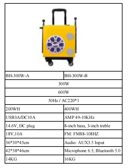 BH-3800w Мобильная портативная электростанция Наружная прямая трансляция Большой мощности источник питания