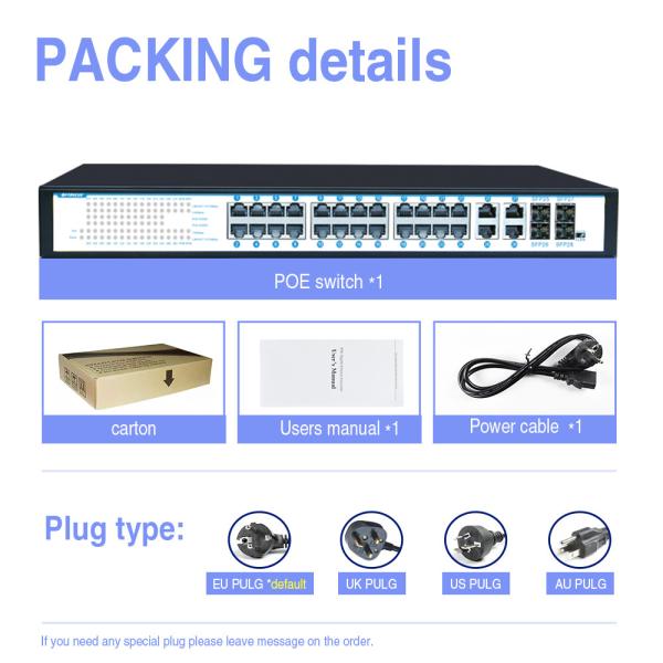 Factory OEM/ODM Switch Tvwplink Gigabit Poe 28 port 24*10/100/1000mbps POE port,4*1000mbps UP-Link port,4*1000mbps SFP