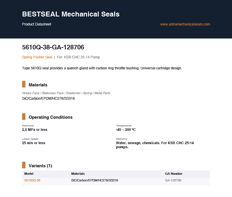 John Crane 5610Q-38-GA-128706 Cartridge Mechanical Seal for KSB CHC 25-14 Pump