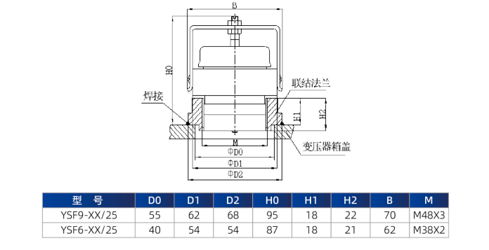 Pressure Relief Valve Overpressure Protection Device for Transformer Oil Tanks