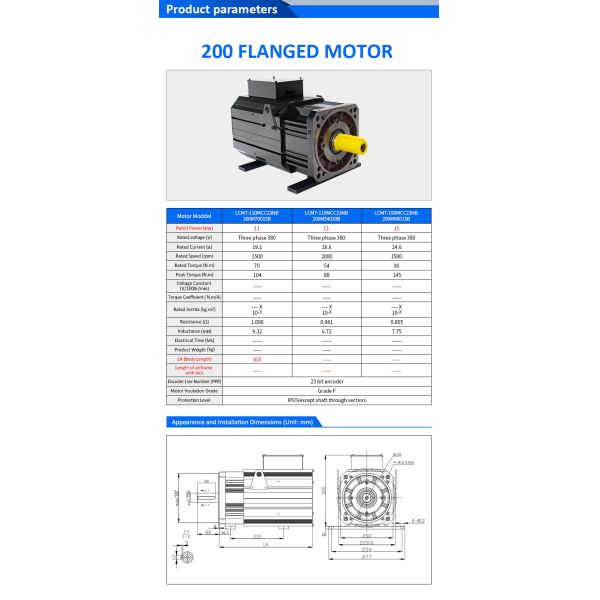 Lichuan AC Servo Motor Drivers Kit HIGH POWER 54N.m 11KW 11000W AC380V 16.6A 1500/2000RPM IP65