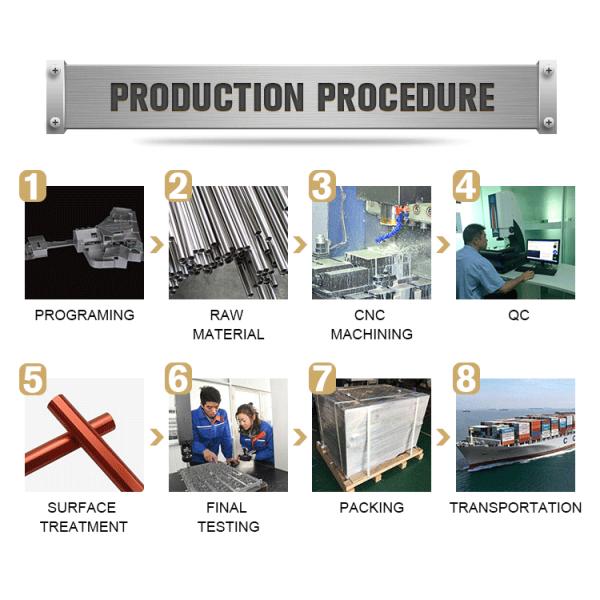 Rapid 6061 7075 Aluminum CNC Milling Parts Prototype With Small Size