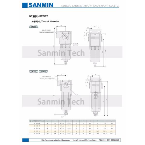 El compresor de aire parte unidades del equipo de la fuente de aire del filtro de Sanmin GF200 GF300