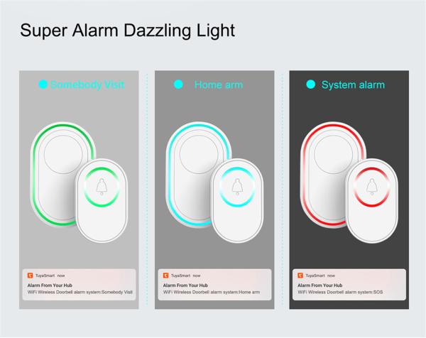 Intelligent Wireless Tuya Wi-Fi Doorbell Home Alarm Doorbell Remote Smart Door Bell Chime EU UK US AU Plug Optional