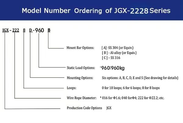JGX-2228D-960B Wire Rope Vibration Isolator 960kg Load Industrial