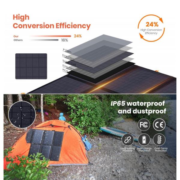 Водостойкое складное солнечное покрывало для экстренного кемпинга на улице