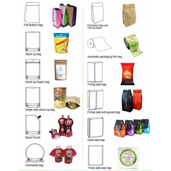 Tenez l'emballage réutilisable de poche de cafè moulu de 150 microns